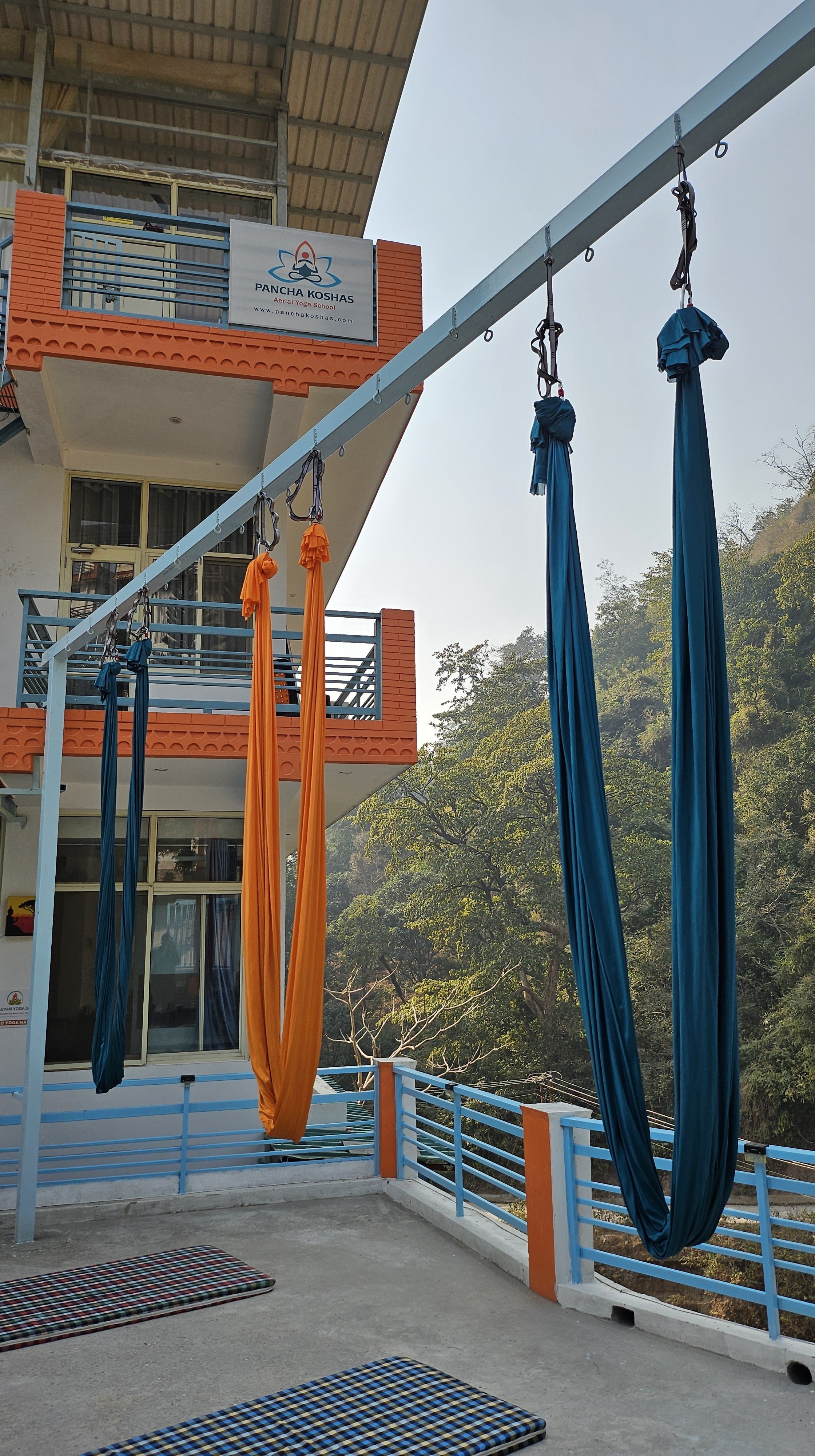 Panchakoshas
